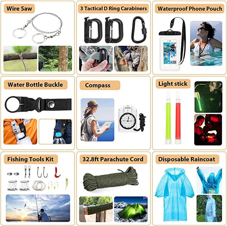 Survival & Notfall Kit 250 - teilig – Premium Qualität – Survival Kit | Gentleman's Selection